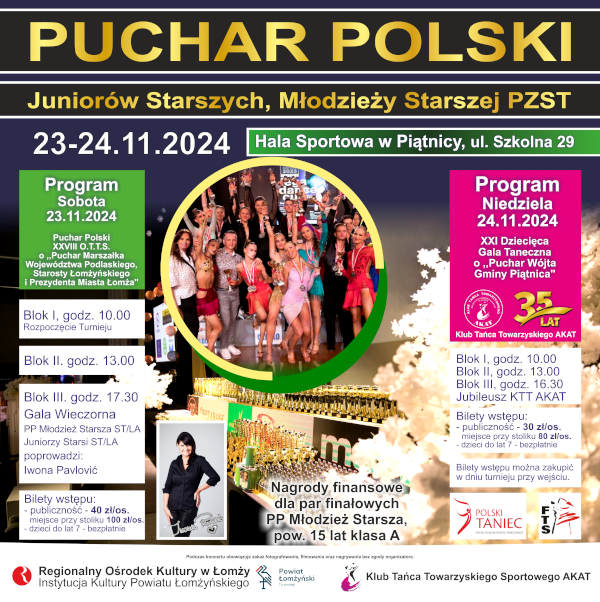 PUCHAR POLSKI Juniorów Starszych, Młodzieży Starszej PZST 2024